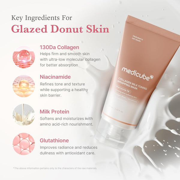 Glazed Collagen Peel Mask